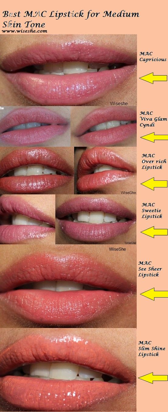 Best Mac Lip Colors For Medium Skin